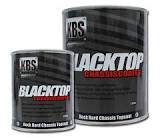 Black Top Gloss Black / Satin Black 1L